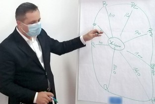 A început cursa pentru adjudecarea Centurilor Ocolitoare ale Sloboziei