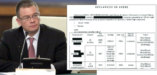 Primul ministru Mihai Răzvan Ungureanu are 2 hectare la Slobozia